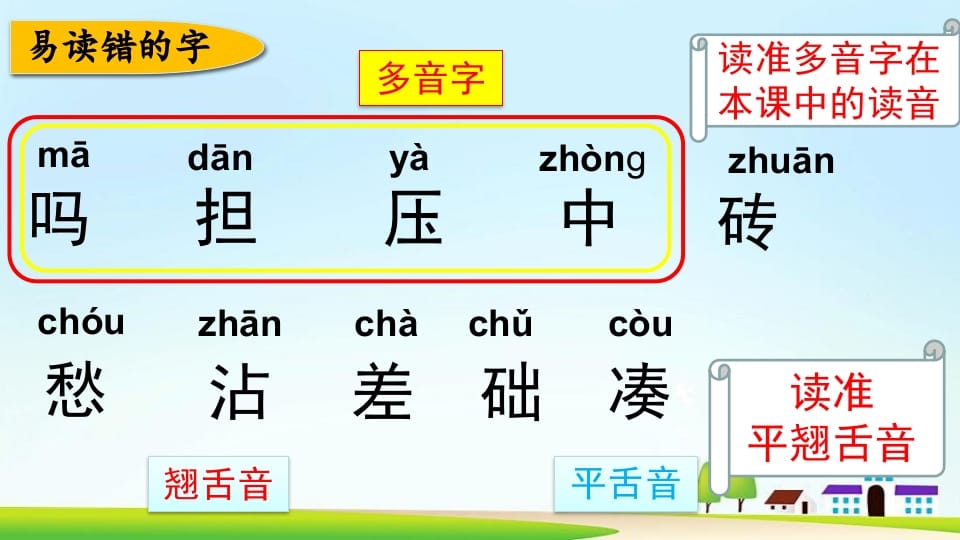 图片[3]-三年级语文上册第四单元复习（部编版）-知识笔记