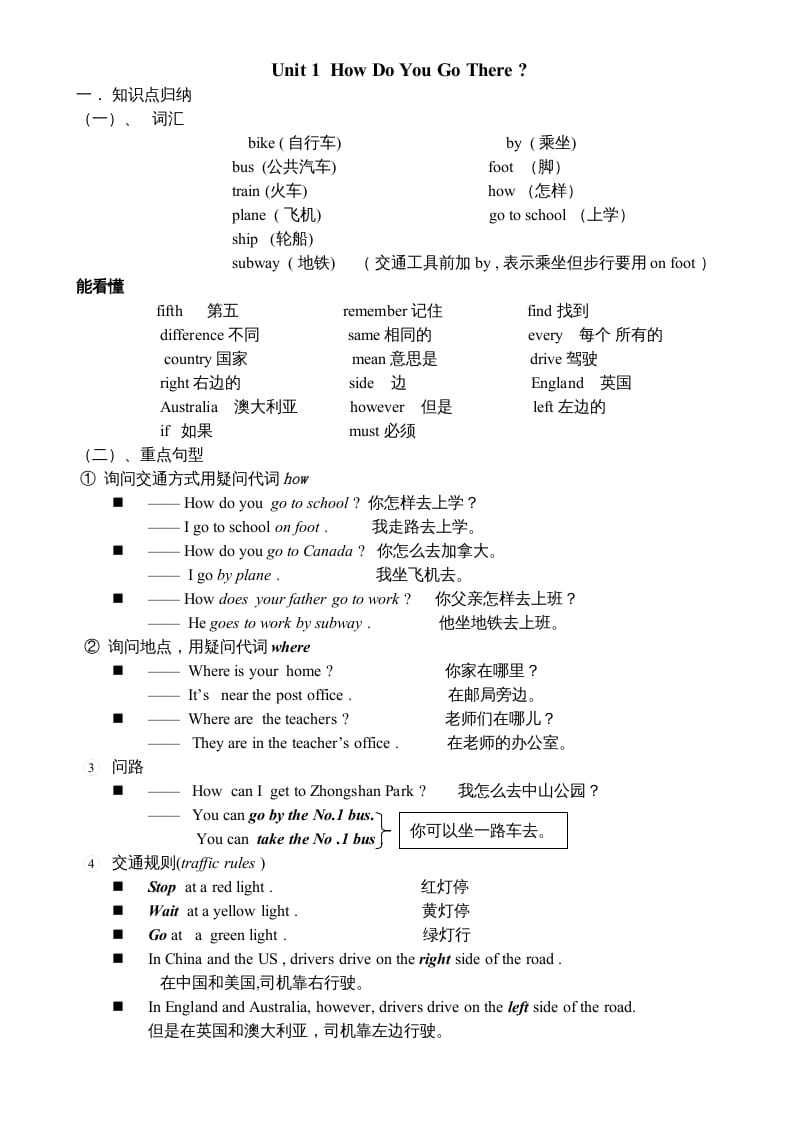 六年级英语上册知识点单元总结（人教版PEP）-知识笔记