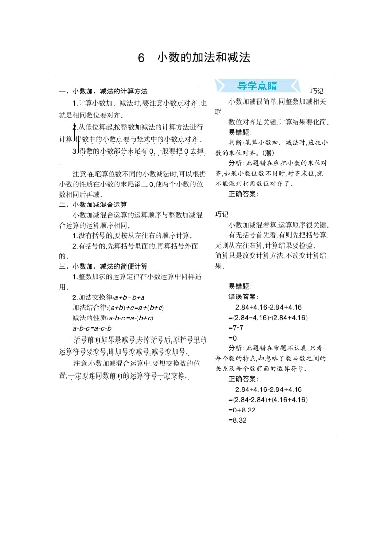 四年级数学下册6.小数的加法和减法-知识笔记