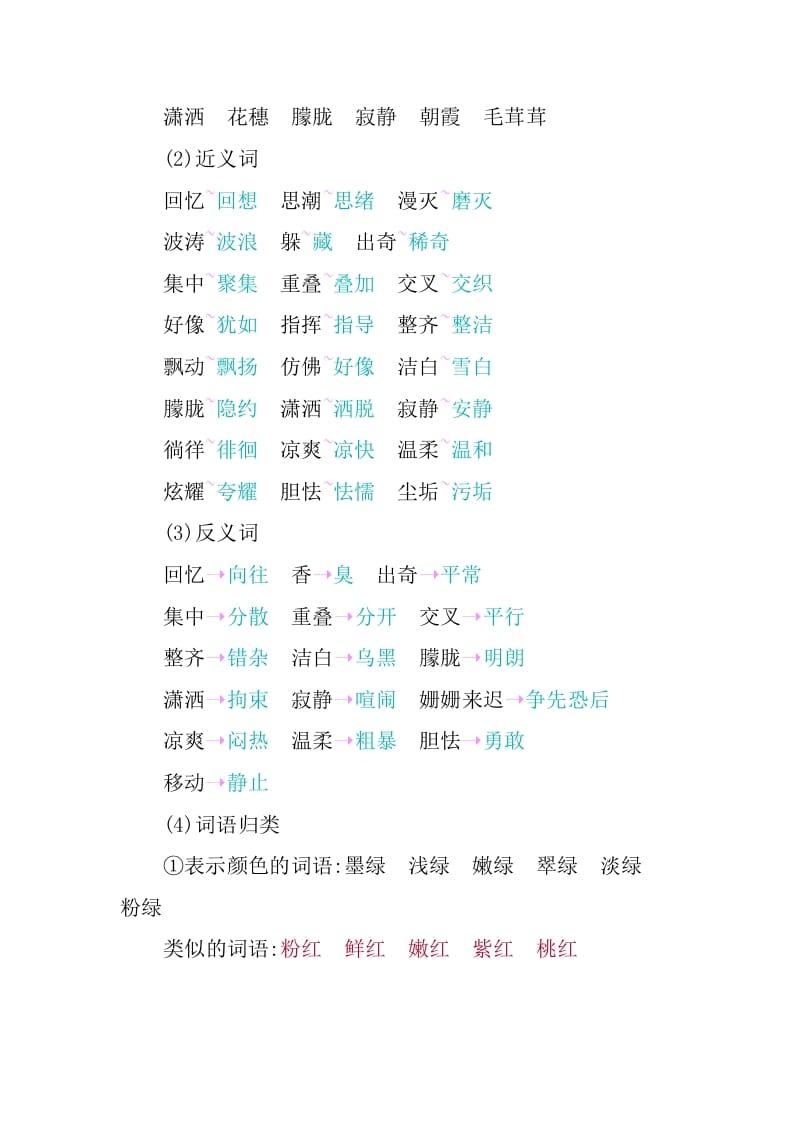 图片[2]-四年级语文下册第三单元知识小结-知识笔记