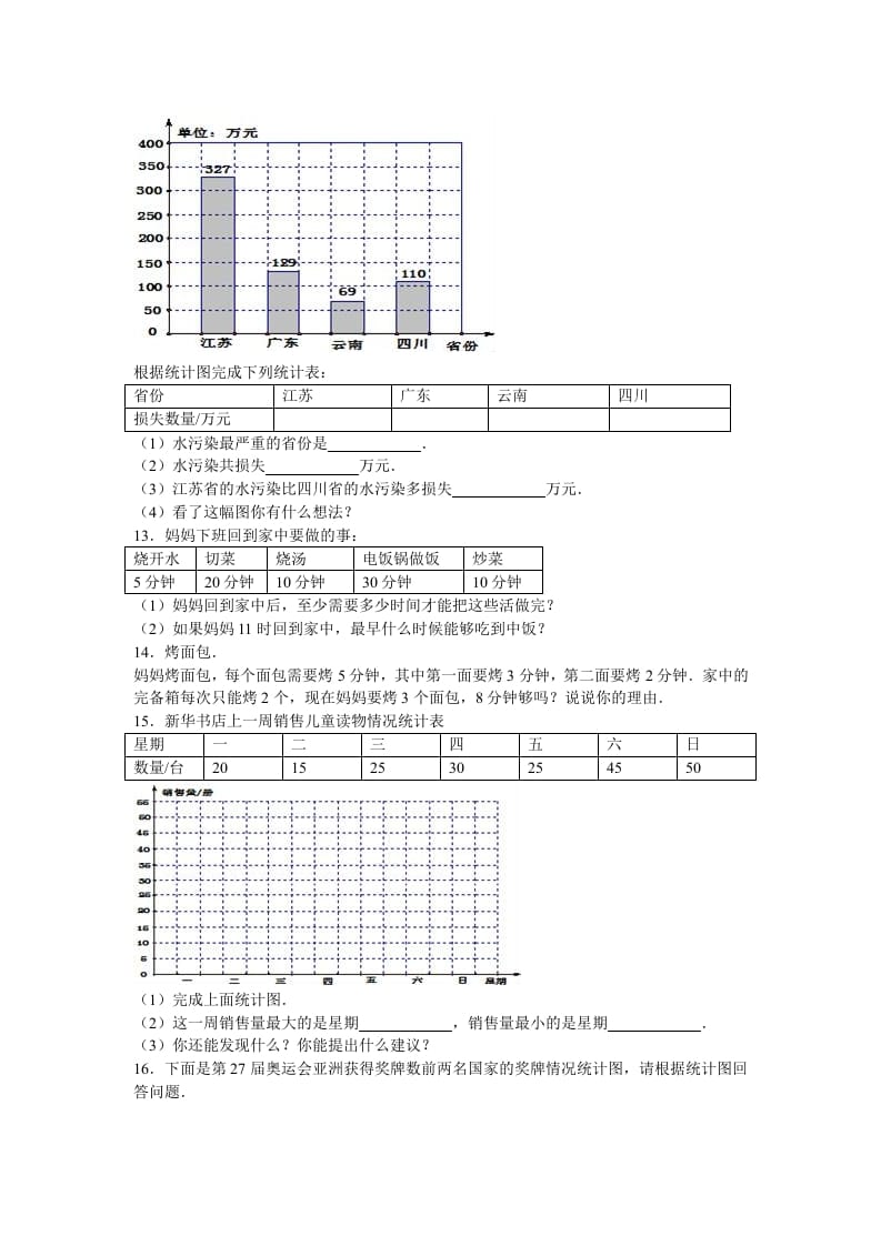 图片[3]-四年级数学上册第7单元测试卷1（人教版）-知识笔记