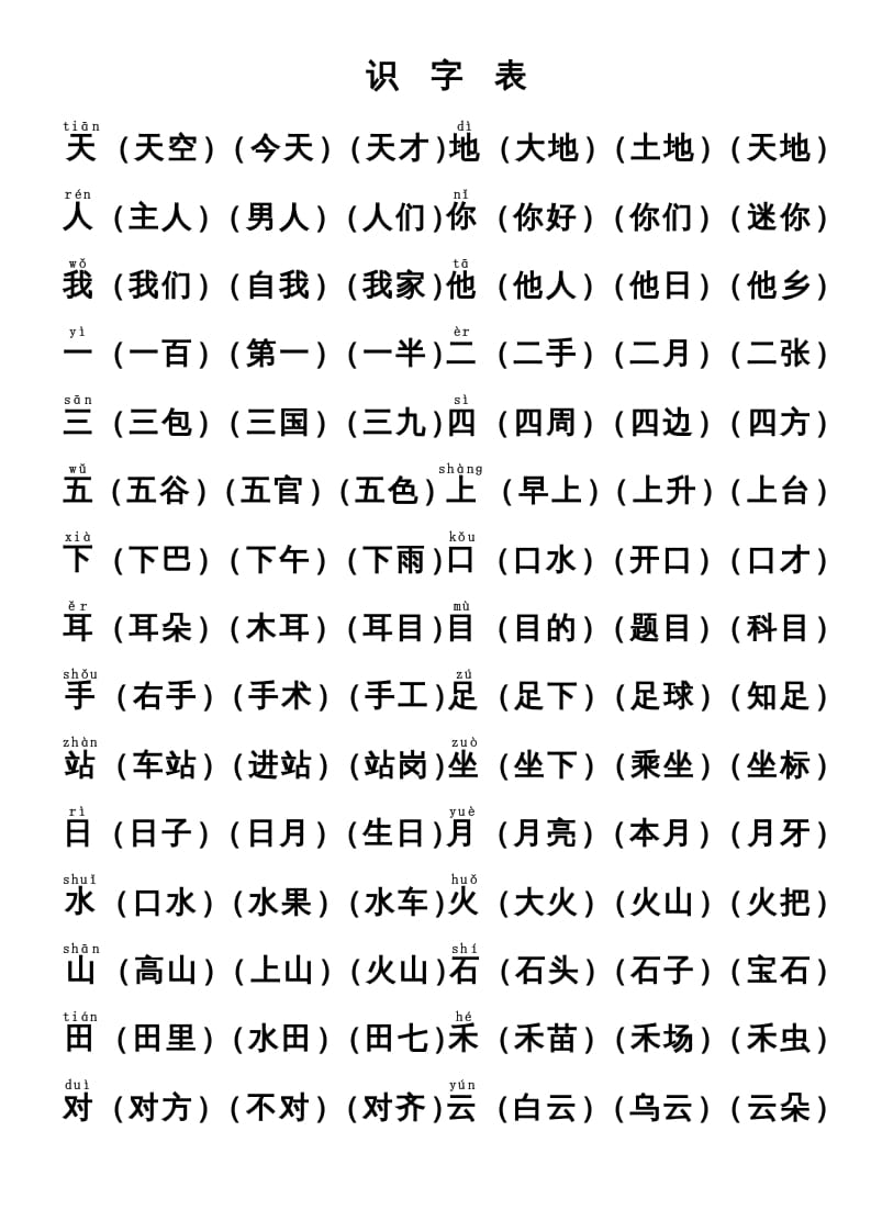 一年级语文上册上识字表生字组词(有答案）（部编版）-知识笔记