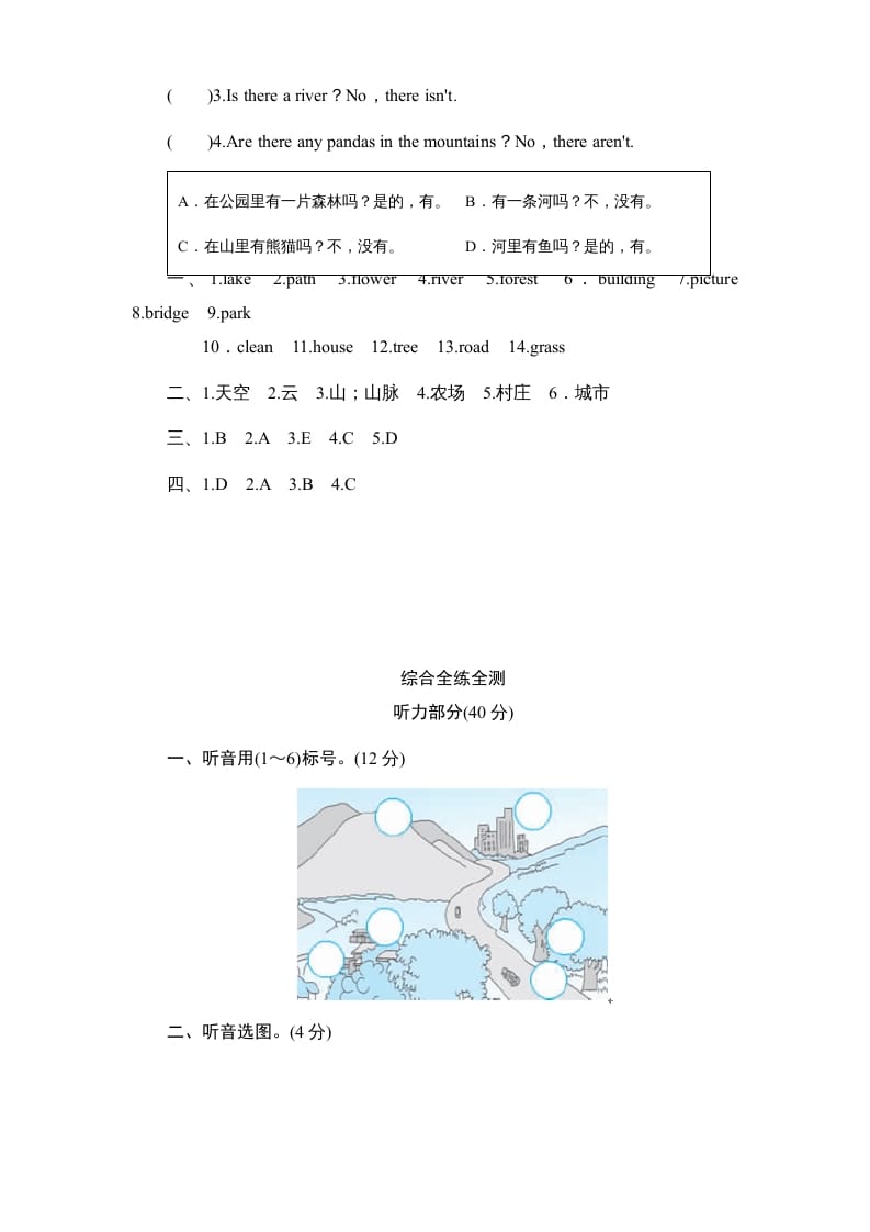 图片[2]-五年级英语上册Unit6《Inanaturepark》单元测试（人教版PEP）-知识笔记
