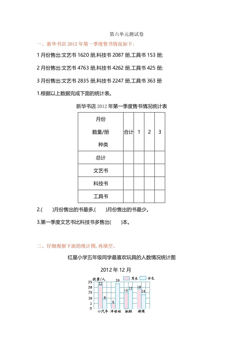 五年级数学上册第六单元单元测试（苏教版）-知识笔记