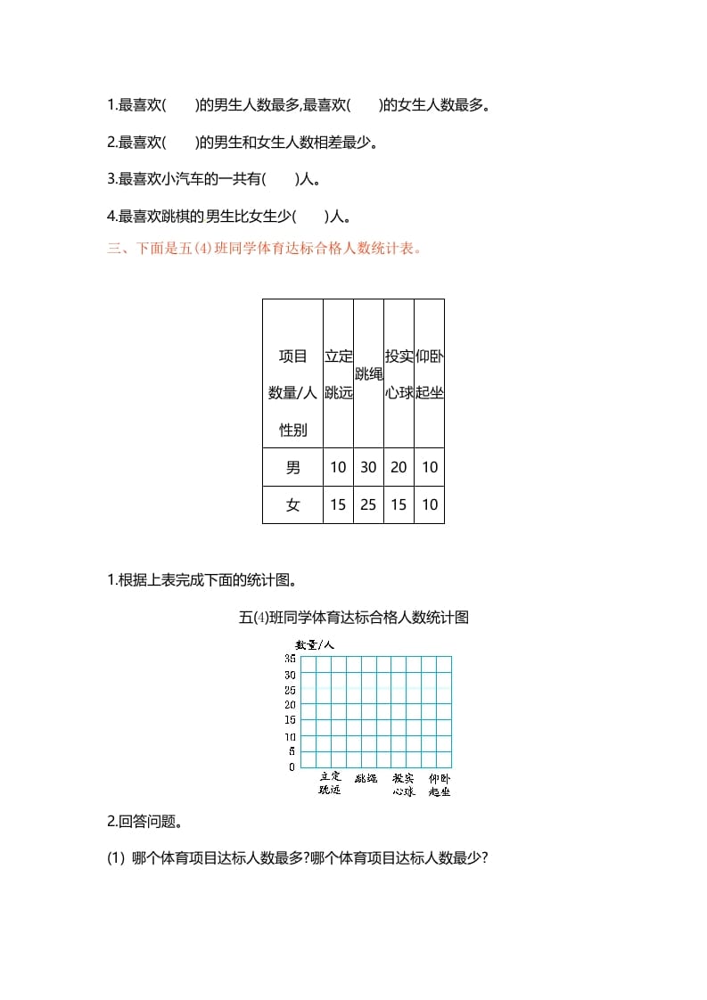 图片[2]-五年级数学上册第六单元单元测试（苏教版）-知识笔记