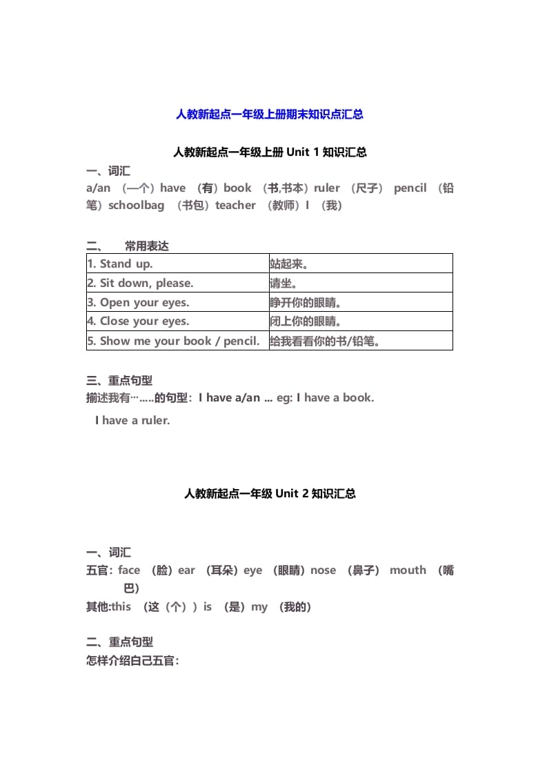 一年级英语上册期末知识点汇总6页（人教一起点）-知识笔记