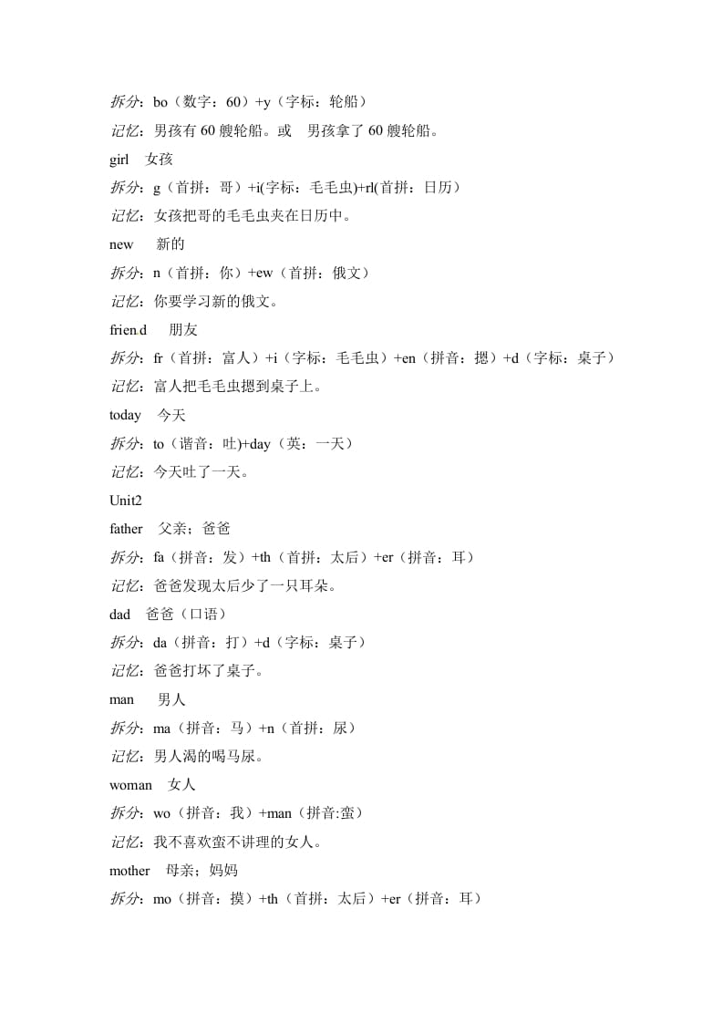 图片[2]-三年级英语下册素材-单词趣味记忆法｜人教（PEP）-知识笔记