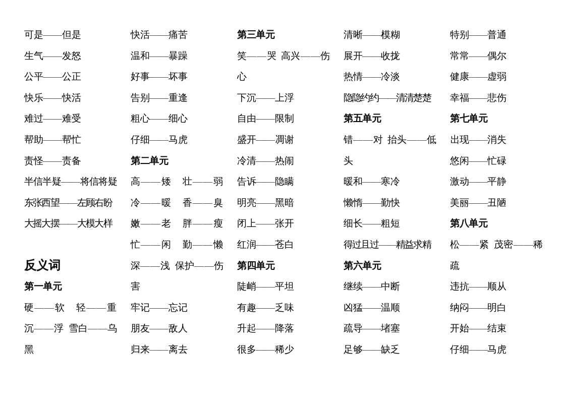 图片[2]-二年级语文上册近反义词汇总（部编）-知识笔记