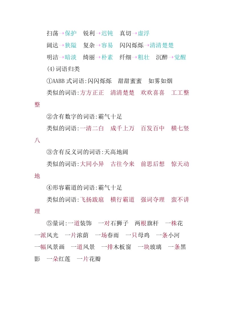 图片[3]-四年级语文下册第一单元知识小结-知识笔记