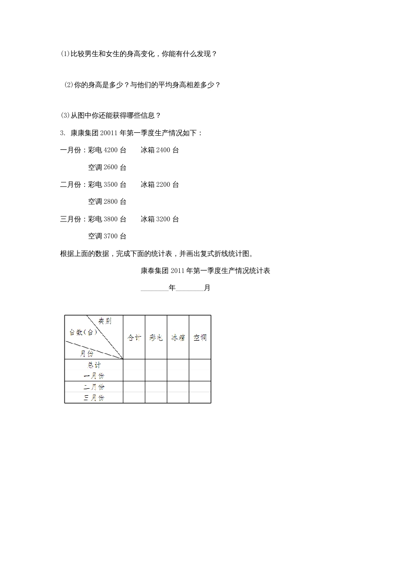 图片[2]-六年级数学上册5.4身高的变化（北师大版）-知识笔记