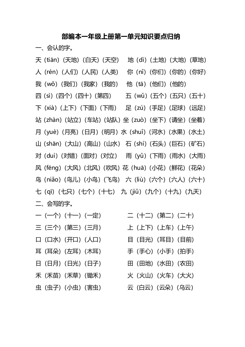 一年级语文上册第单元知识要点归纳（部编版）-知识笔记
