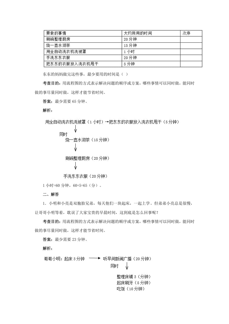 图片[2]-四年级数学上册同步测试及解析-数学广角──优化（人教版）-知识笔记
