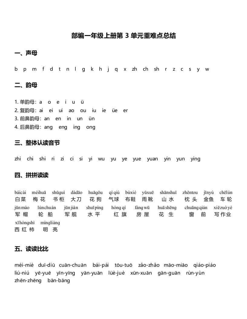 一年级语文上册-第3单元重难点知识总结（部编版）-知识笔记