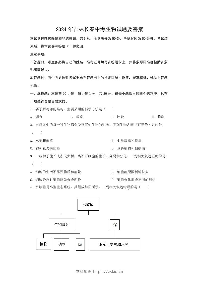 2024年吉林长春中考生物试题及答案(Word版)-知识笔记