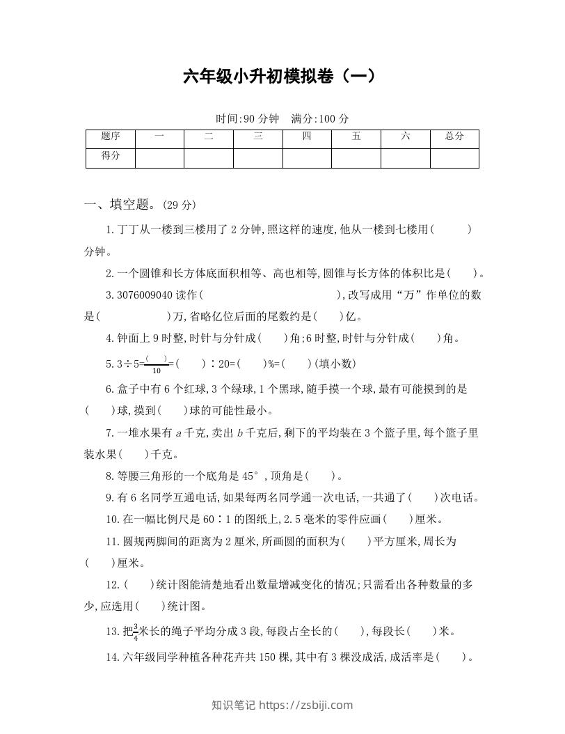六年级小升初模拟卷（一）-知识笔记